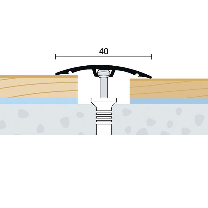 Eurofinal 40 mm nivelácia 0-10 mm | Prechodový profil narážací